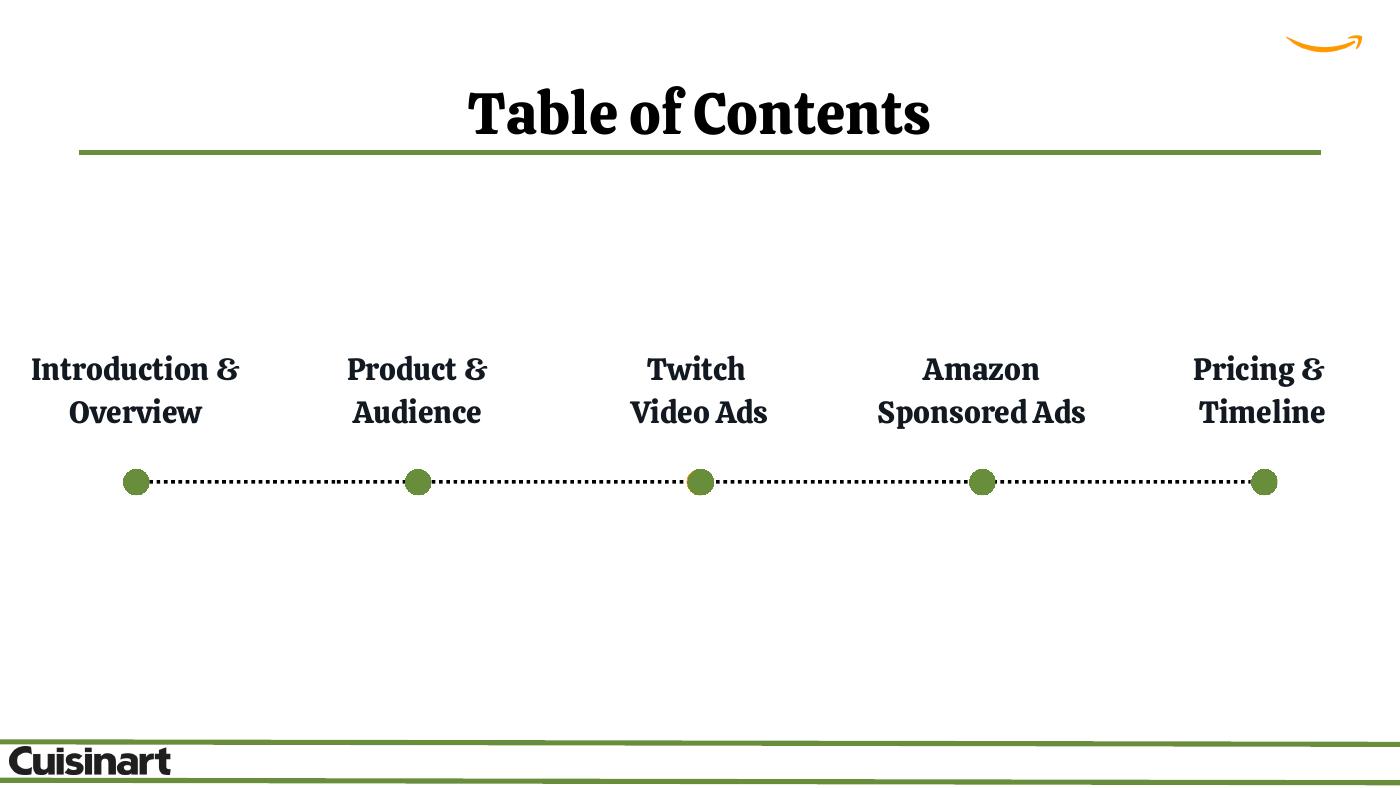 Amazon Ads deck slide 4