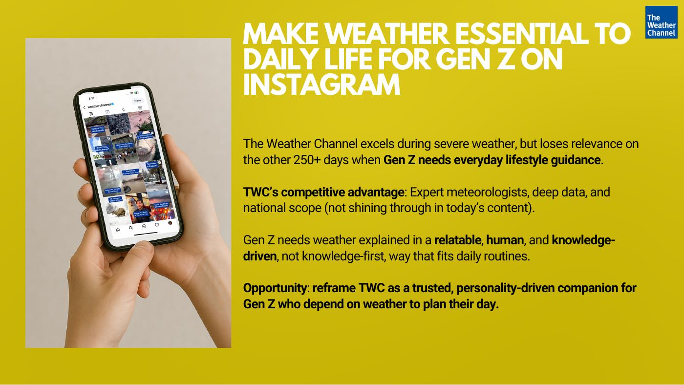The Weather Channel deck slide 4