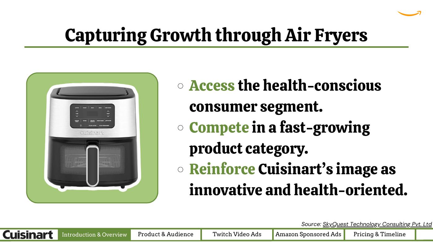 Amazon Ads deck slide 8