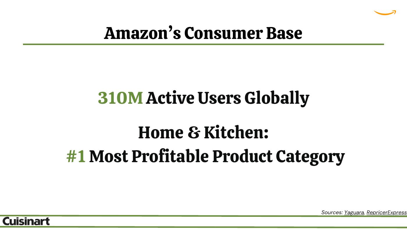 Amazon Ads deck slide 2